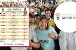 Calendario de la Beca Benito Juárez Febrero 2026: Cuándo Pagan y Cómo Reclamar